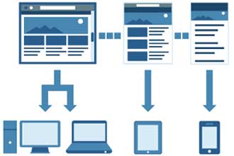 visibilite sur internet